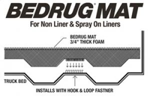 BedRug Mats - Spray Liner BMQ04SBS