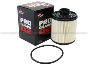 aFe ProGaurd Fuel Filter 44-FF014E