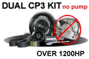 Industrial Injection CP3 Kits DCP3DKIT