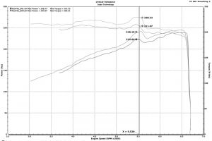 Injen Power-Flow Intake PF5023P