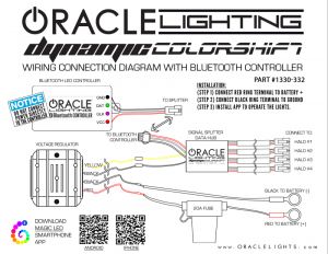 ORACLE Lighting Dynamic ColorSHIFT Kits 1330-332