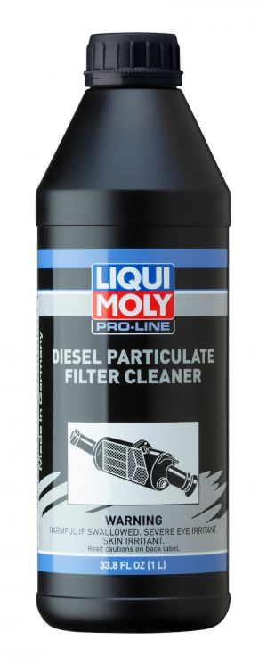 LIQUI MOLY Cleaning & Care 20110