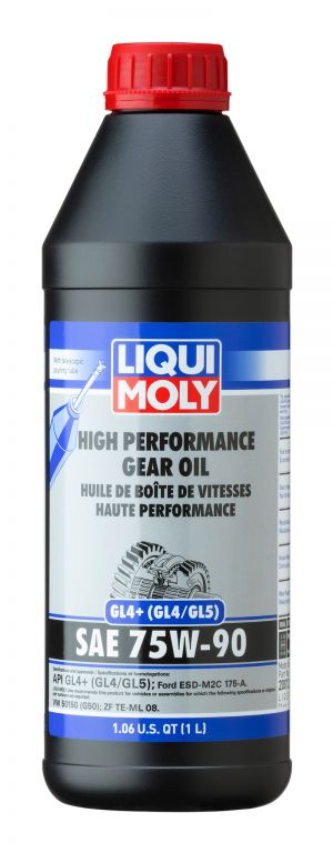 LIQUI MOLY Gear Oil 20012