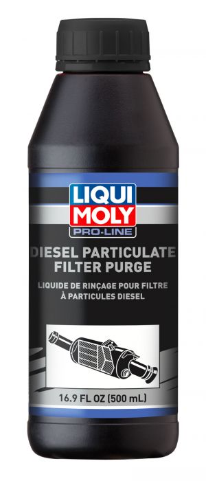 LIQUI MOLY Cleaning & Care 20112