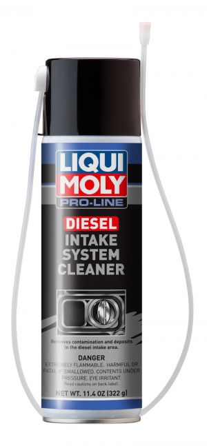 LIQUI MOLY Cleaning & Care 20208