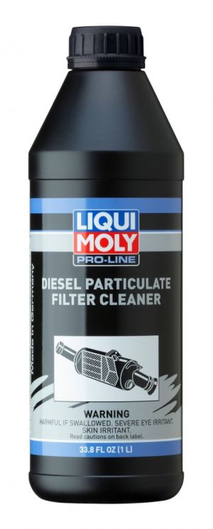 LIQUI MOLY Cleaning & Care 20110-1