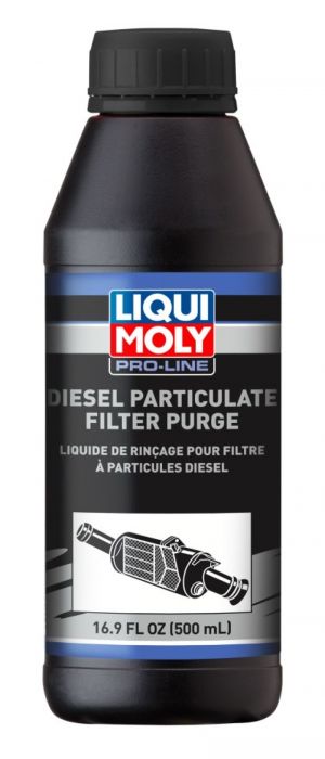 LIQUI MOLY Cleaning & Care 20112-1