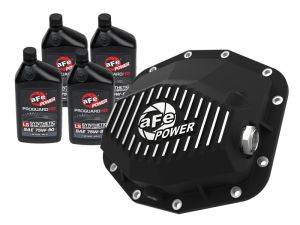 aFe Diff/Trans/Oil Covers 46-71281B