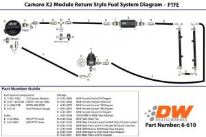 DeatschWerks X2 Fuel Pump Module Kit 6-620