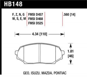 Hawk Performance Black Brake Pad Sets HB148M.560