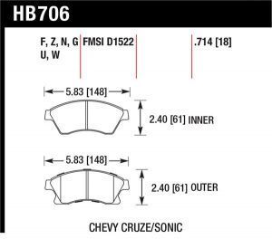 Hawk Performance HP+ Brake Pad Sets HB706N.714
