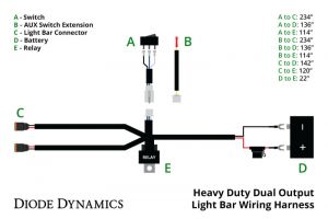 Diode Dynamics Wiring Harness DD4045