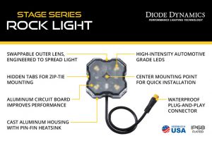 Diode Dynamics Rock Lights DD7751C image 6