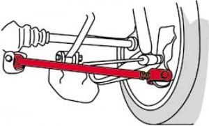 SPC Performance Camber Kit 67110 image 3