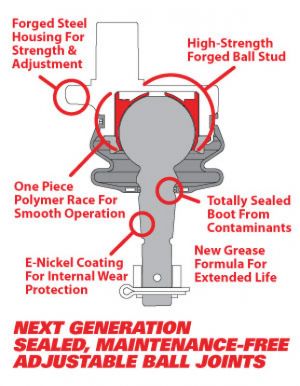 SPC Performance Ball Joint 35102