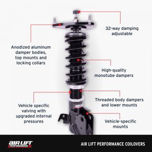 Air Lift Coilover Kits 79002 image 13