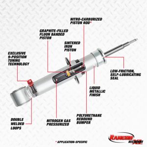 Rancho RS9000XL Struts RS994758
