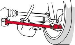 SPC Performance Camber Kit 67110 image 5